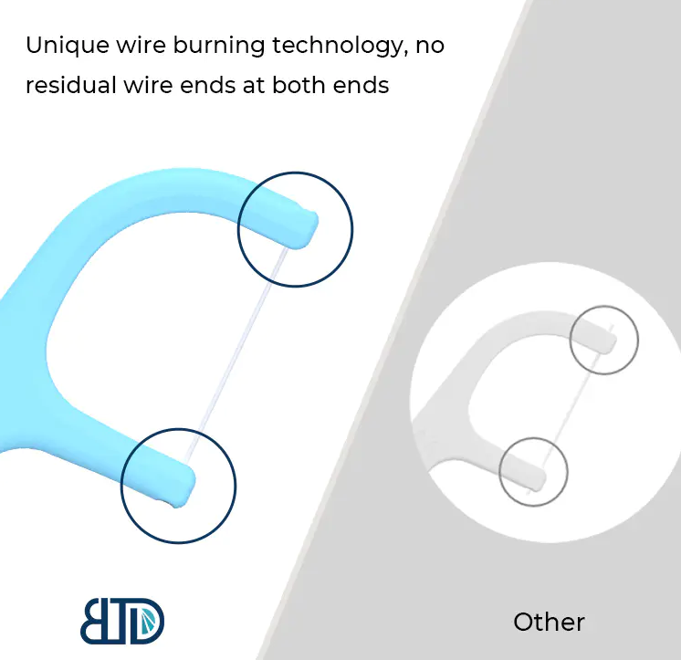 Công nghệ Buletedan