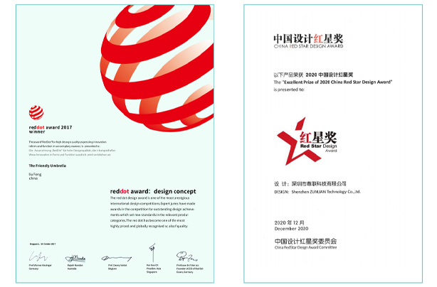 Công nghệ Buletedan