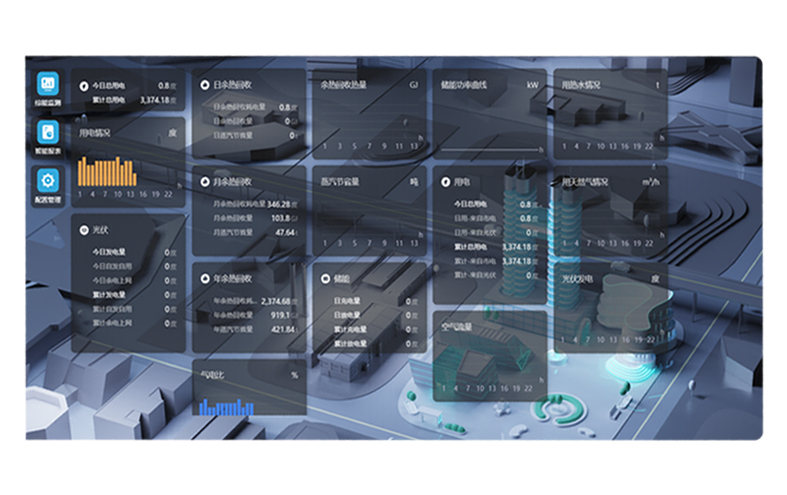 Công nghệ Buletedan