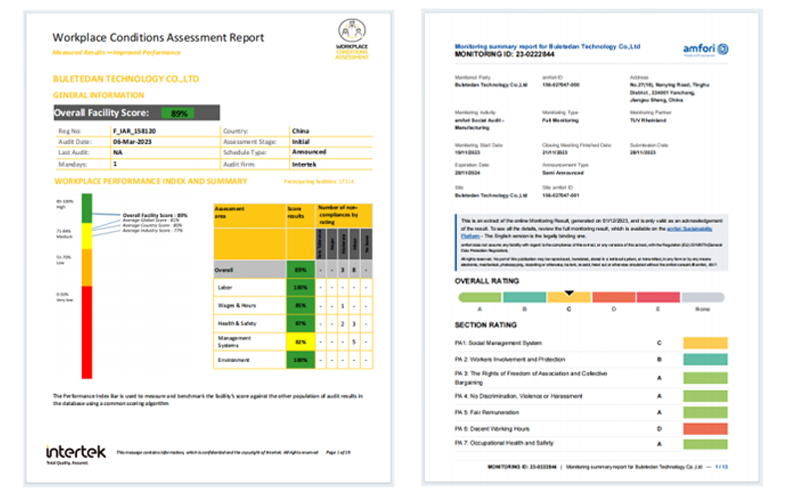 Công nghệ Buletedan